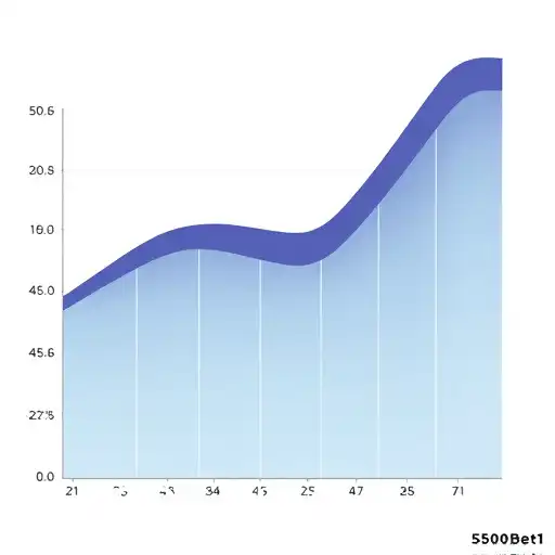 Evolução Crescente dos Jogos Online em 2026